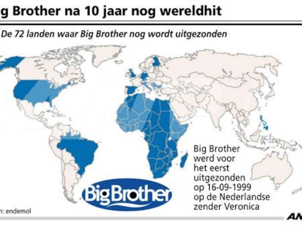 Big Brother tien jaar oud | Het Parool