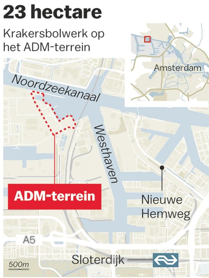 Strijd tussen bewoners en eigenaar van ADM-terrein nadert climax | Het ...