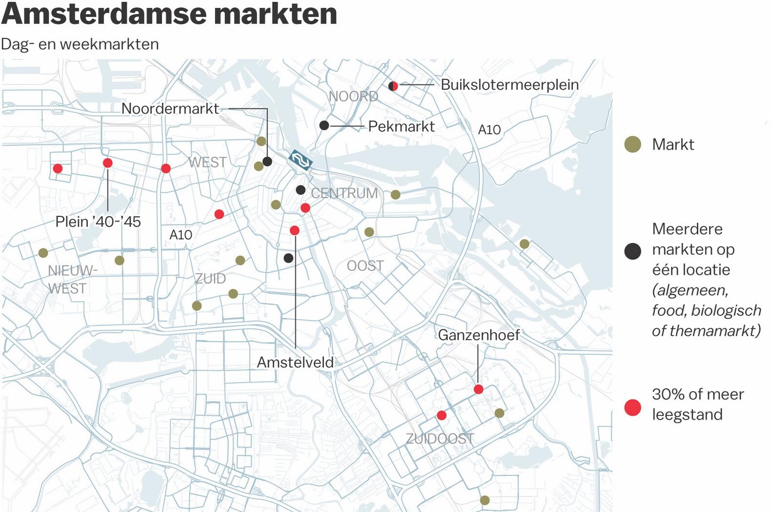 Gemeente gaat zich meer met de Amsterdamse markten bemoeien