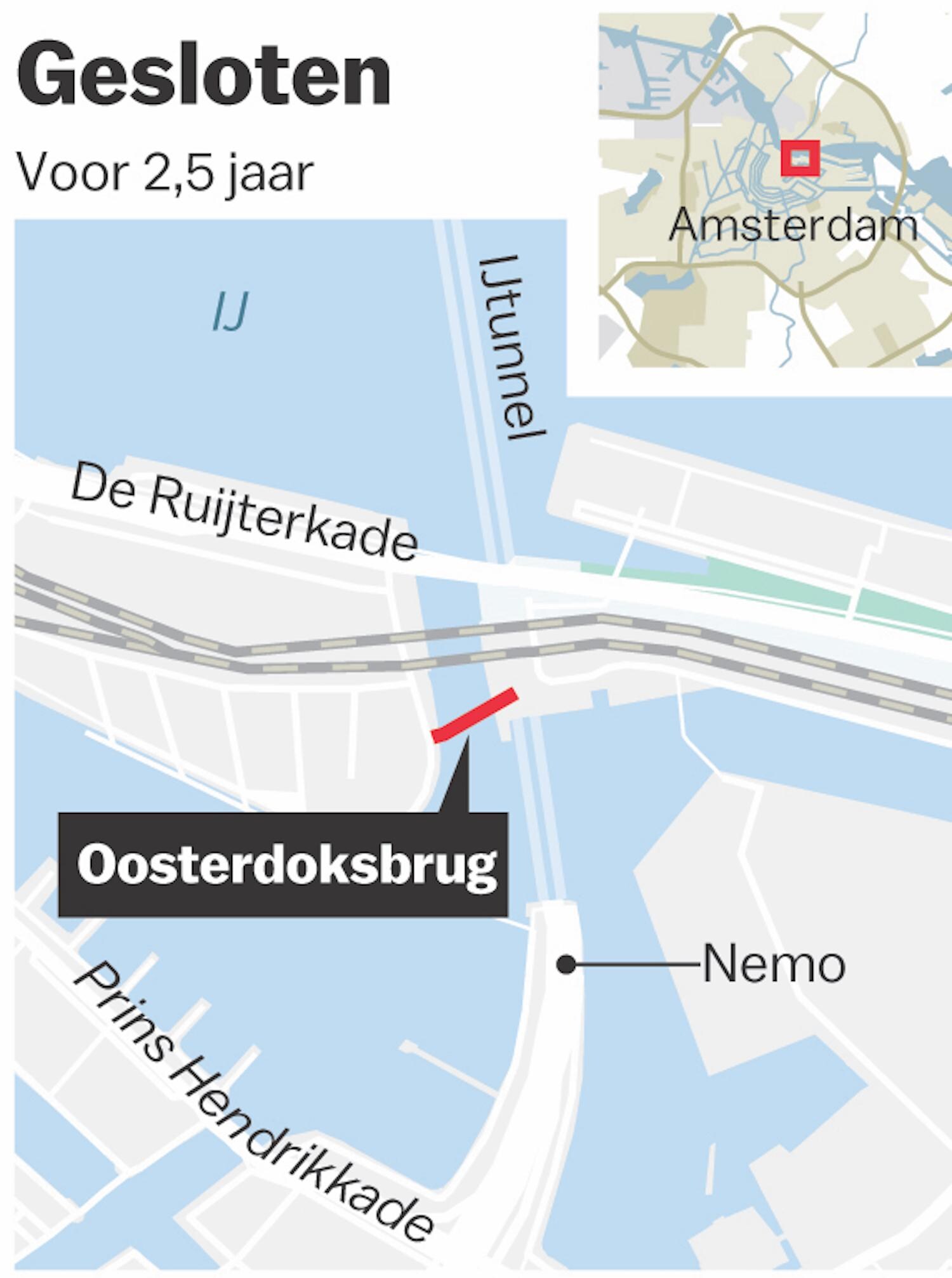 Buurt 'onthutst' over afsluiting Oosterdoksdraaibrug