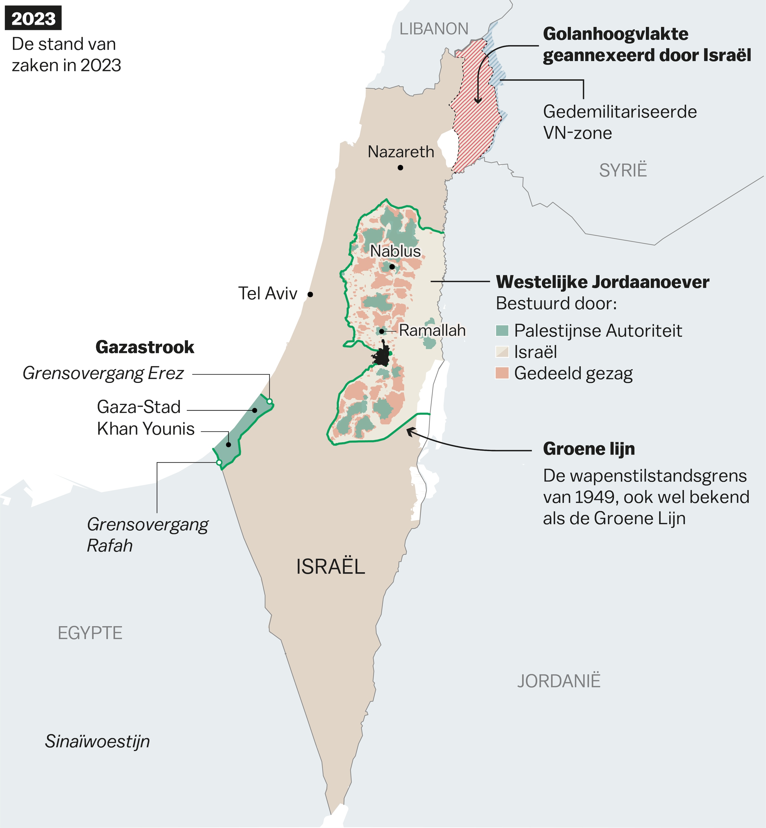 Uitleg: de historische achtergrond van het Palestijns-Israëlische ...