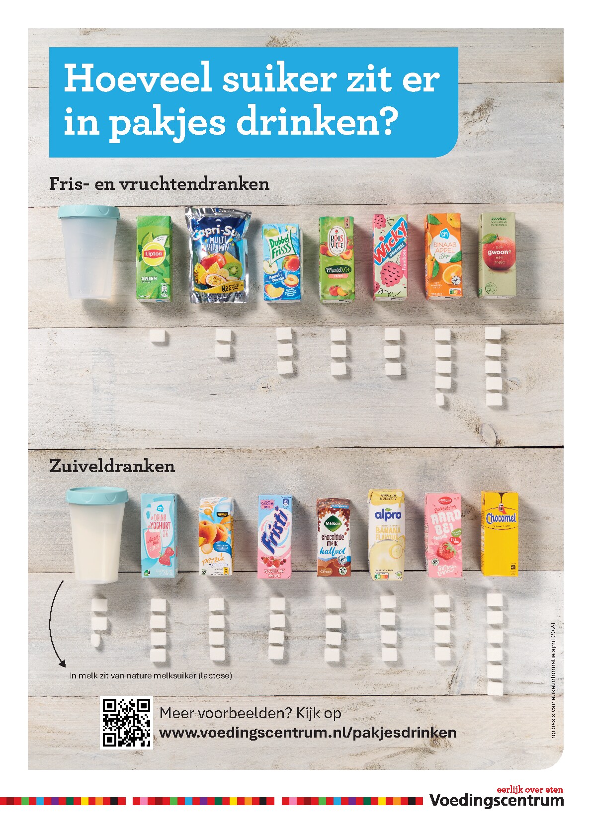 Nederlanders krijgen iedere dag bijna twee keer zo veel suiker binnen als ze zelf denken Het