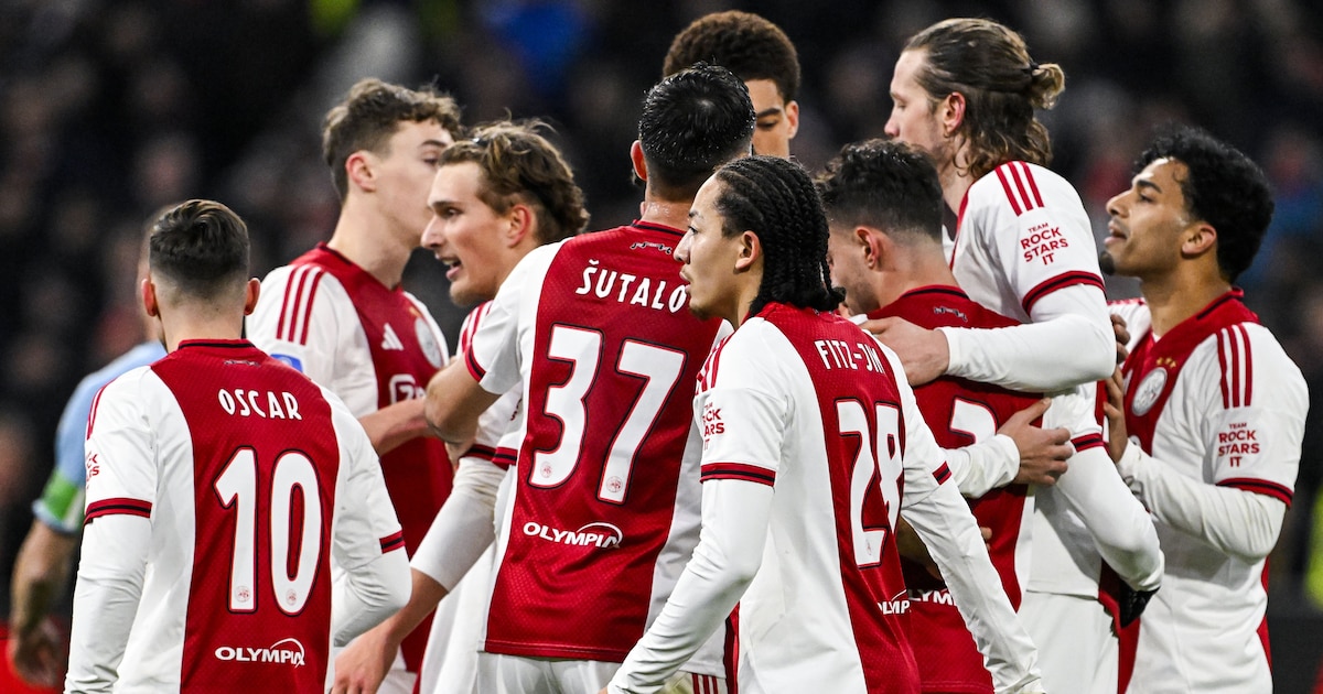 Met de veilige tactische variant en scorende Belgen wint Ajax vrij simpel van Fortuna Sittard