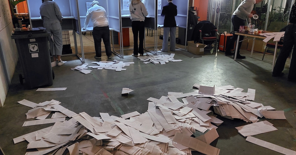 ‘Historische’ uitslag in Amstelveen en Zaanse nieuwkomer meteen de grootste: zo stemden de Amsterdam